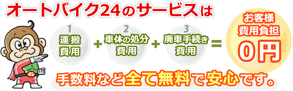 お客様費用負担0円